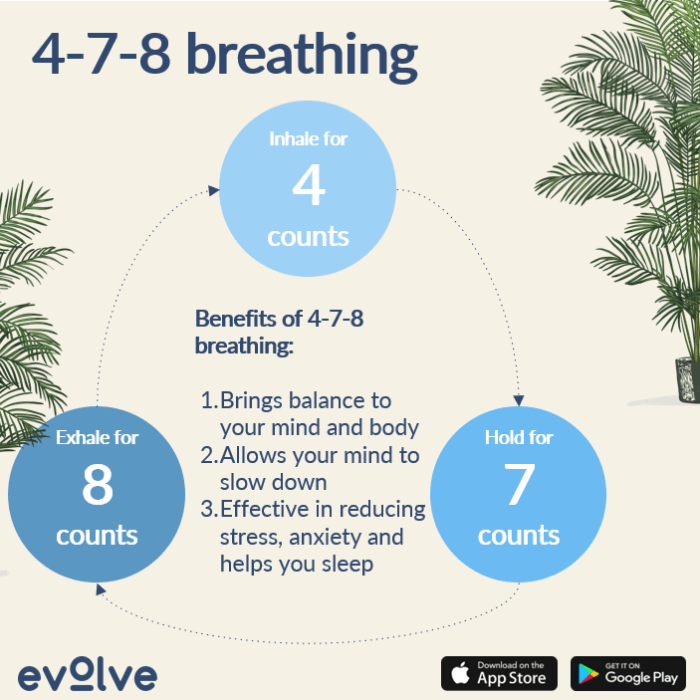 Breathing Techniques for Stress