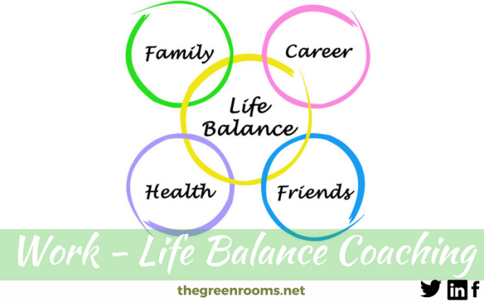 Wellness coaching for work-life balance